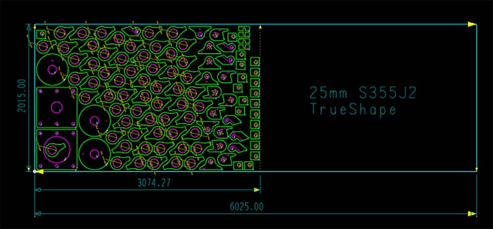 Vergleich True Shape und HD SuperNest