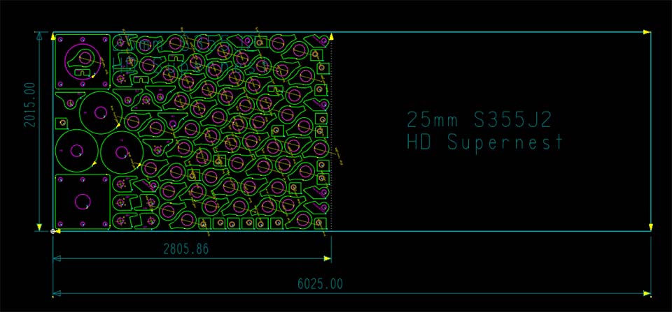 Vergleich True Shape und HD SuperNest