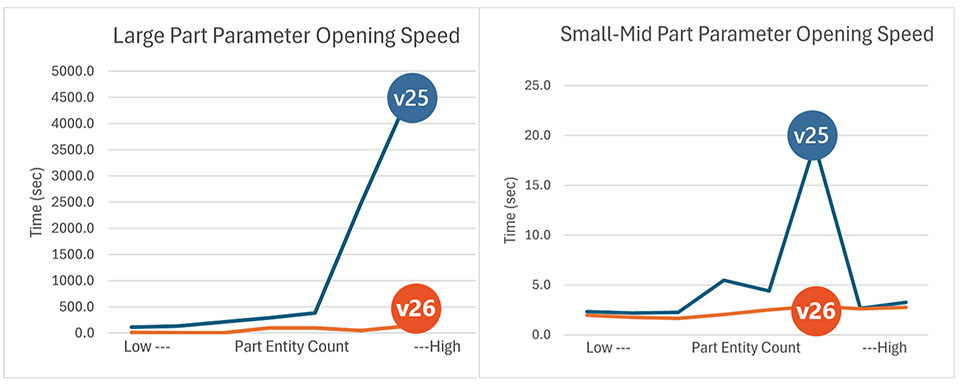 SigmaTEK 26 Suite screen shot